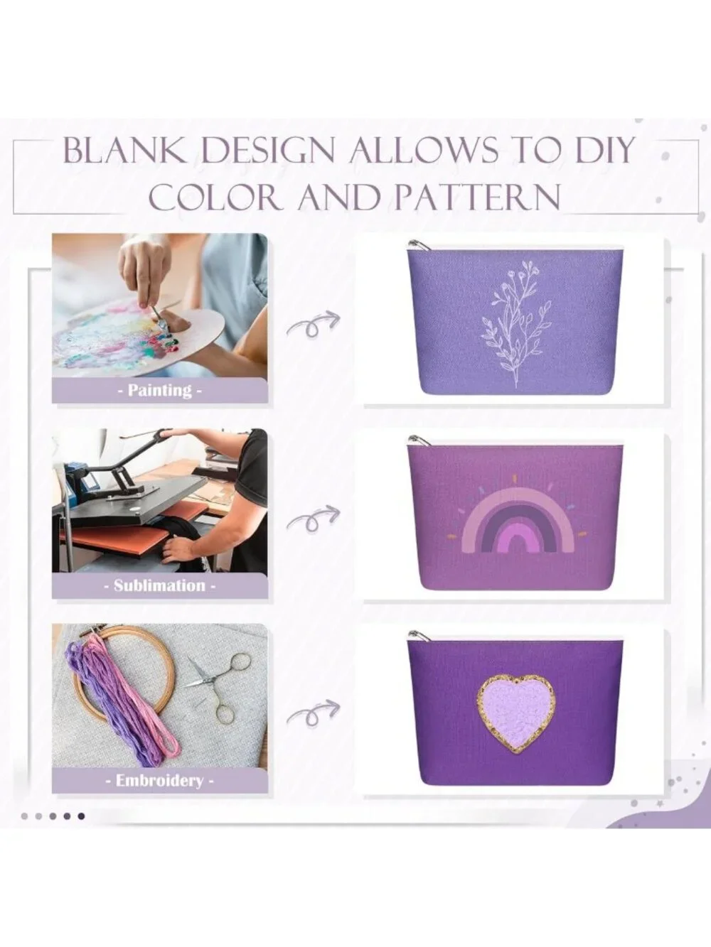 10 Pcs Canvas Makeup Bags Set - Blank DIY Toiletry & Pencil Pouches, Great Gift!